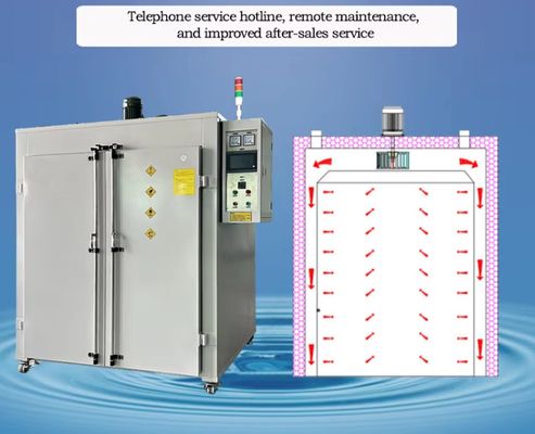 Stainless Steel Hot Air Circulation Drying Oven High Temperature Transformer Drying Solution