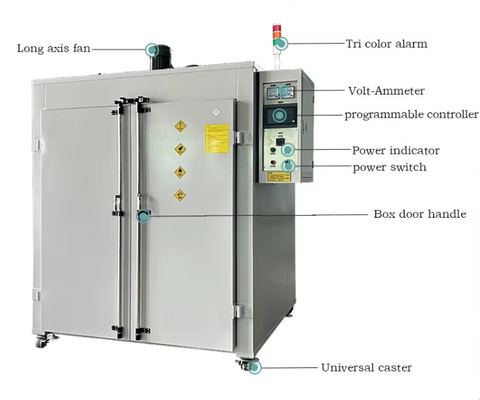 Stainless Steel Hot Air Circulation Drying Oven High Temperature Transformer Drying Solution