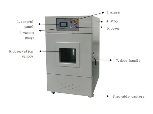 Battery Low Voltage High Altitude Simulation Testing Machine With Precision Control Systems