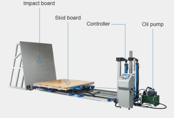 Carton Package Testing Machine Box Incline Impact Tester ASTM D4169 ISTA 3A